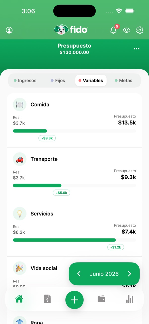 Pantalla de presupuestos de Fido con gastos variables, fijos y metas