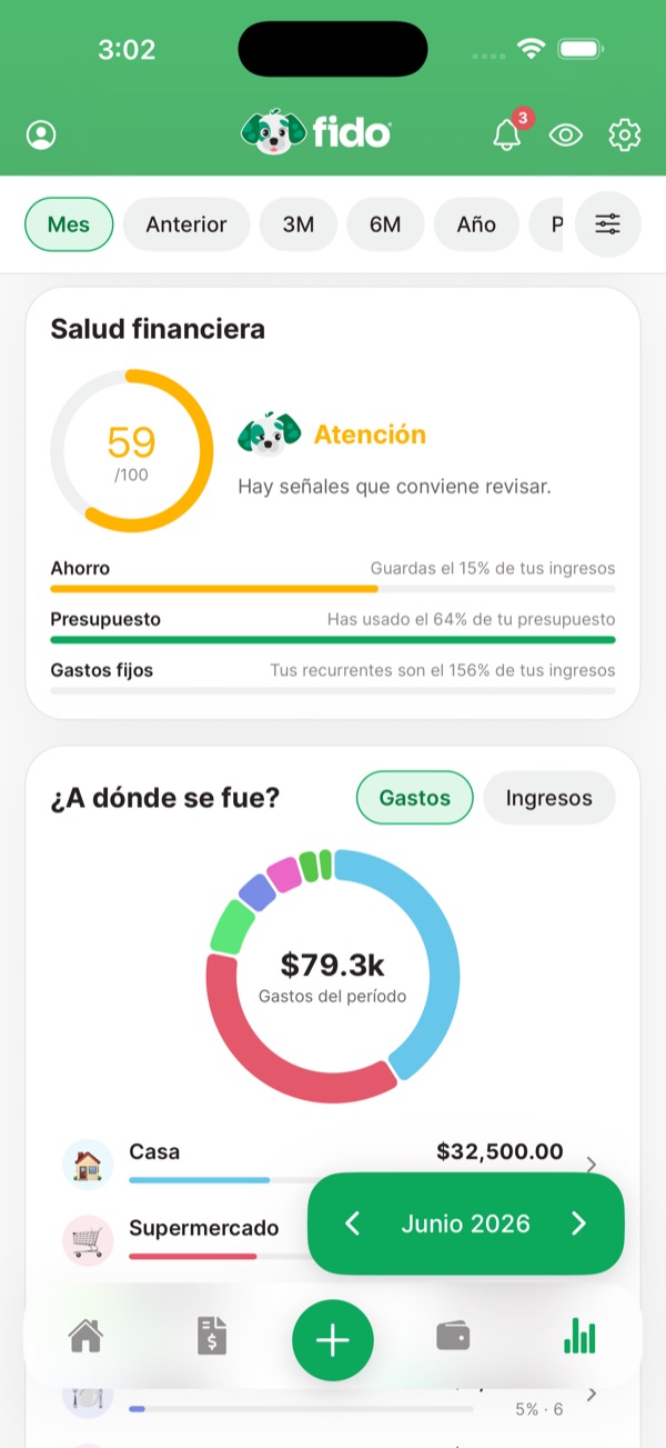 Pantalla de insights de Fido con salud financiera y gastos por categoría