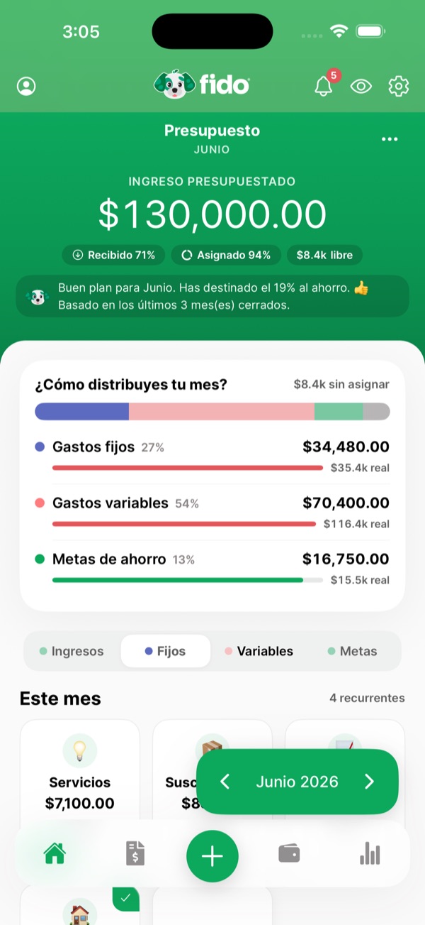 Pantalla de resumen mensual de Fido con presupuesto en pesos dominicanos